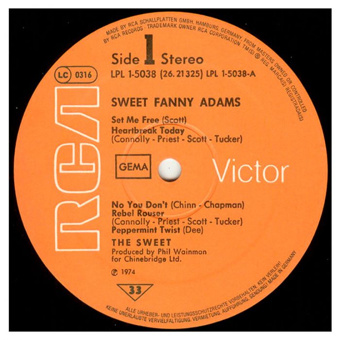 Виниловая пластинка THE SWEET ‎– Sweet Fanny Adams, 1974 (LP)