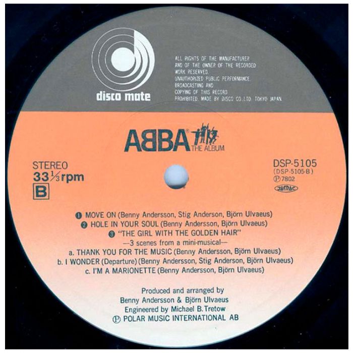Виниловая пластинка ABBA ‎– The Album, 1978 (LP)