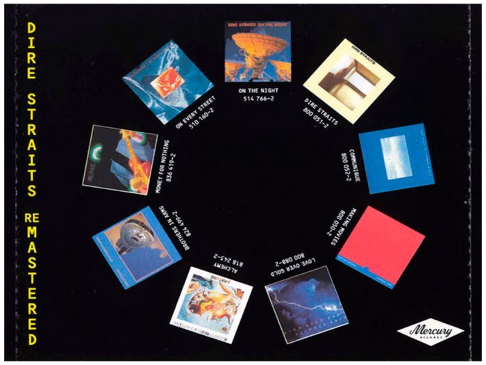 Компакт диск DIRE STRAITS – Dire Straits, 1978 (CD, Reissue, Remastered, Unofficial Release 1996)