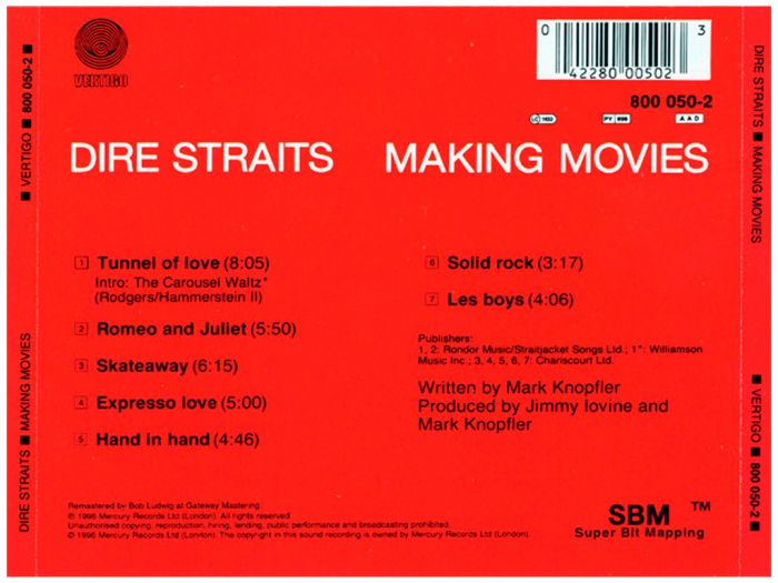 Компакт диск DIRE STRAITS – Making Movies, 1980 (CD, Reissue, Remastered, Unofficial Release 1996)